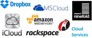 Popular Cloud Service Providers [Updated 2020]