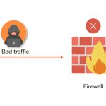 Security or Firewall Settings Might Be Blocking the Connection