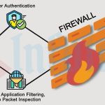 network-firewall-security-solutions (1)