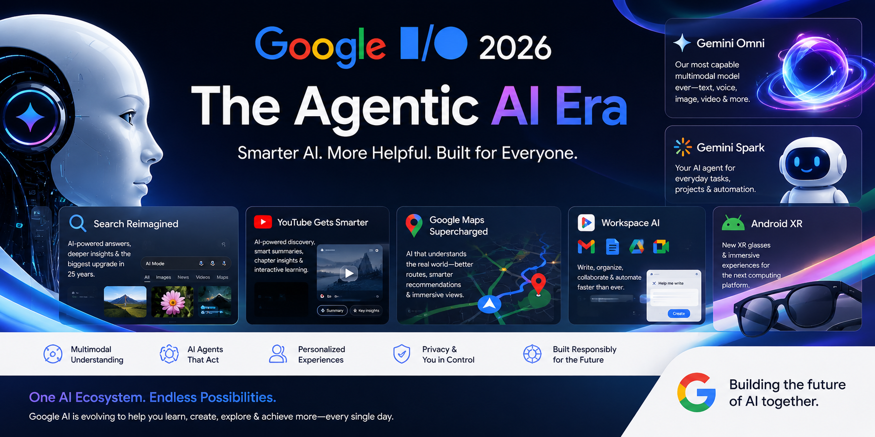 Google Gemini AI Gets Smarter What Google Announced at IO 2026